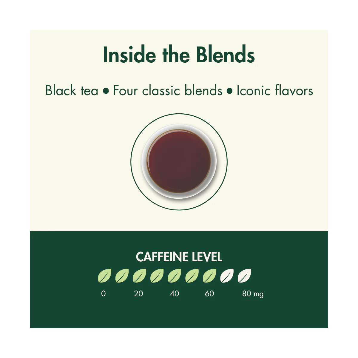 Classic Tea Selection - Image 5