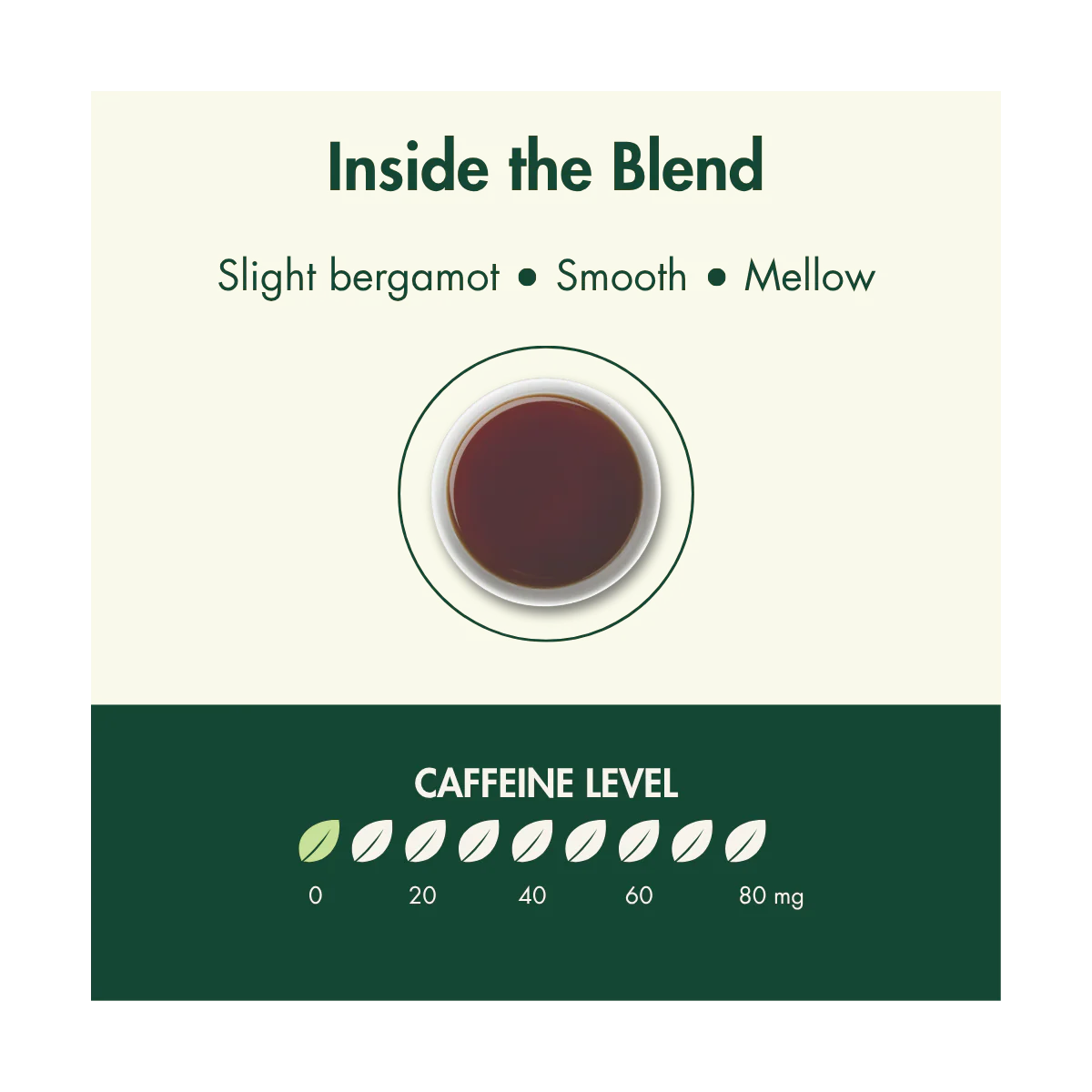 Evening DeCaf - Image 4