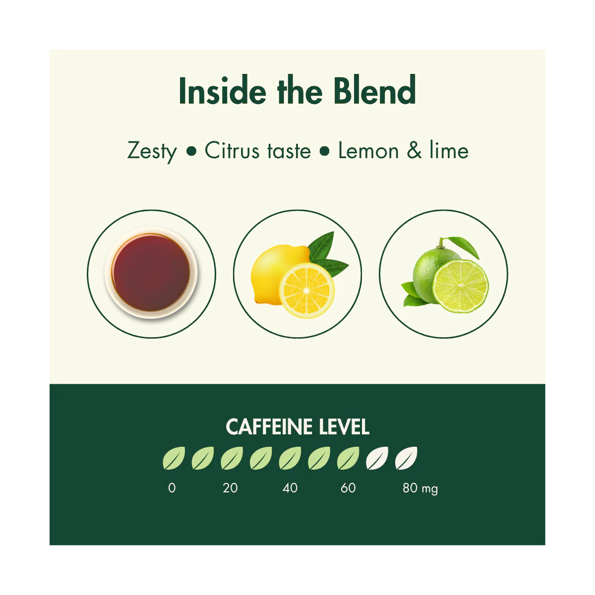 Lemon & Lime Twist - Image 4
