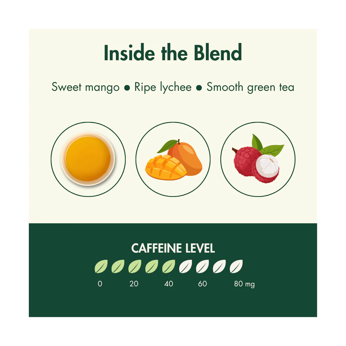 Mango & Lychee - Image 4