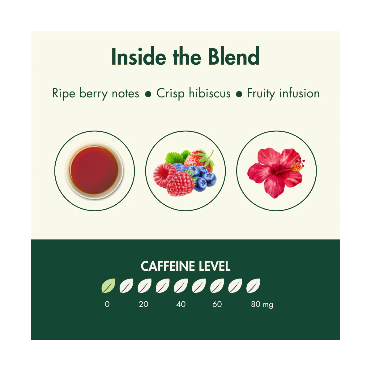 Mixed Berries & Hibiscus - Image 4