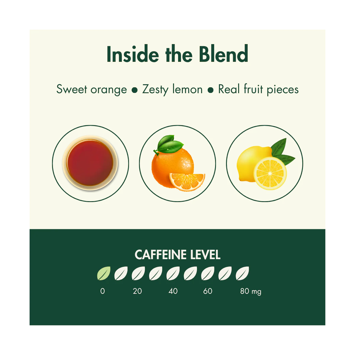 Mixed Citrus - Image 4